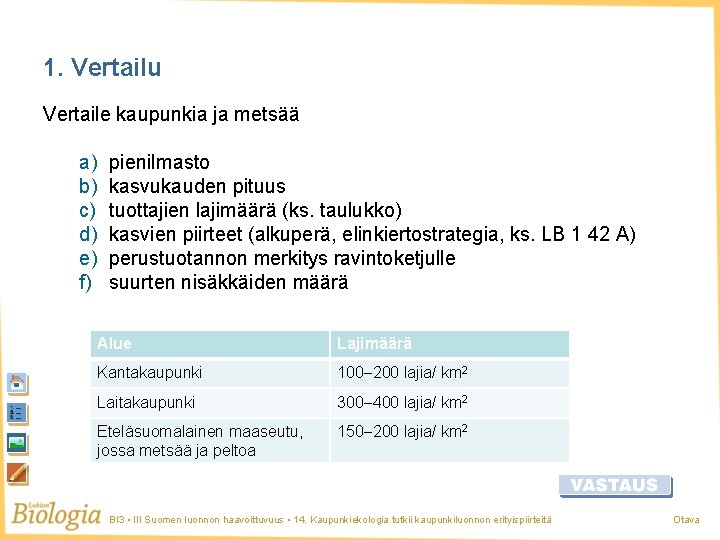 1. Vertailu Vertaile kaupunkia ja metsää a) b) c) d) e) f) pienilmasto kasvukauden