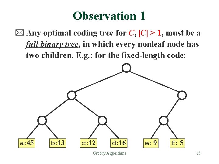 Observation 1 * Any optimal coding tree for C, |C| > 1, must be