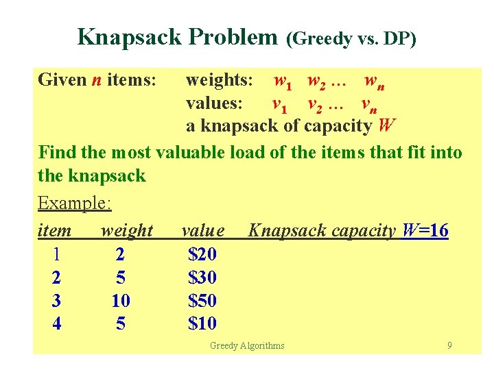 Knapsack Problem (Greedy vs. DP) Given n items: weights: w 1 w 2 …