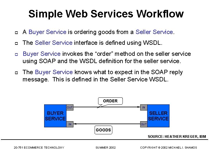 Simple Web Services Workflow p A Buyer Service is ordering goods from a Seller