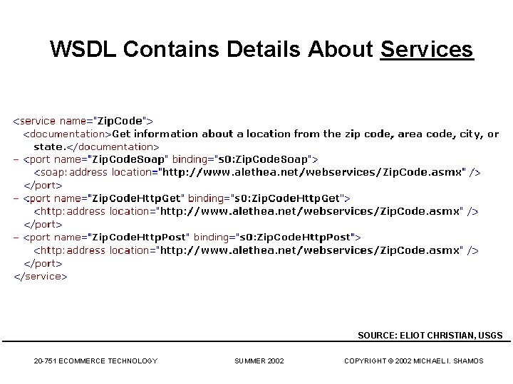WSDL Contains Details About Services SOURCE: ELIOT CHRISTIAN, USGS 20 -751 ECOMMERCE TECHNOLOGY SUMMER