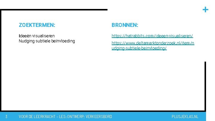 3 ZOEKTERMEN: BRONNEN: Ideeën visualiseren Nudging subtiele beïnvloeding https: //hatrabbits. com/ideeen-visualiseren/ https: //www. deltamarktonderzoek.