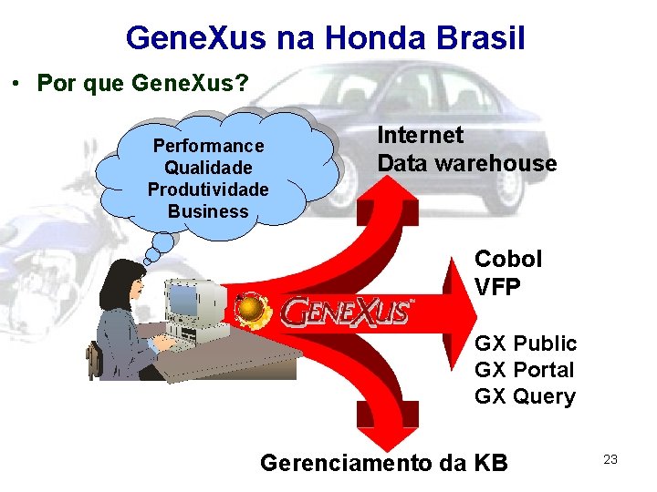 Gene. Xus na Honda Brasil • Por que Gene. Xus? Performance Qualidade Produtividade Business