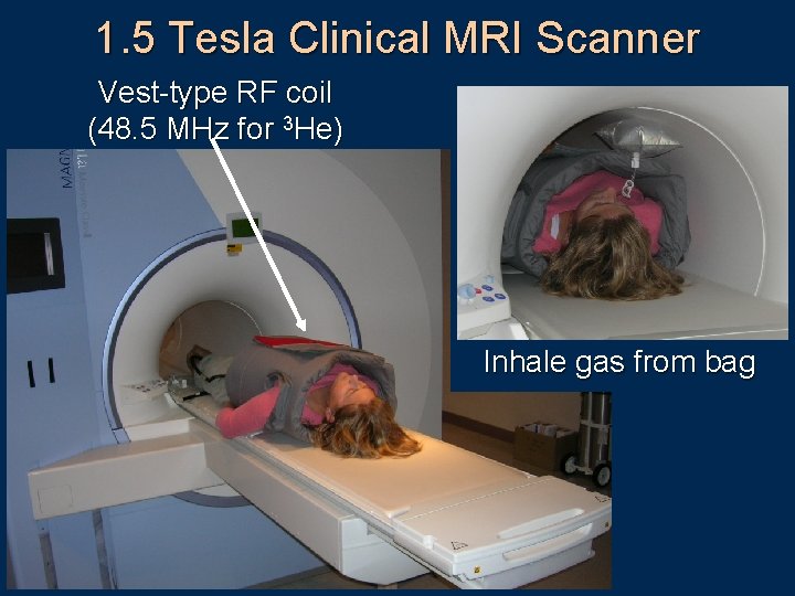 1. 5 Tesla Clinical MRI Scanner Vest-type RF coil (48. 5 MHz for 3