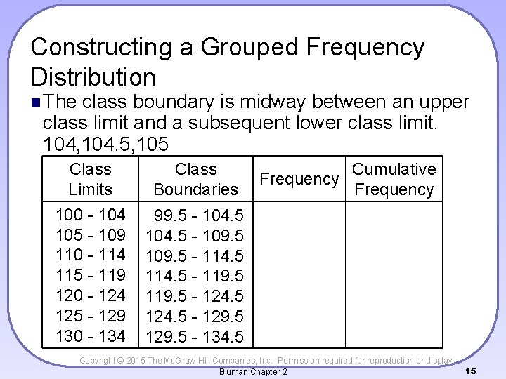 Constructing a Grouped Frequency Distribution n The class boundary is midway between an upper