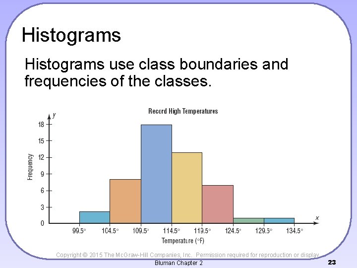 Histograms use class boundaries and frequencies of the classes. Copyright © 2015 The Mc.