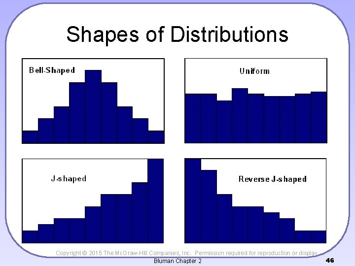 Shapes of Distributions Copyright © 2015 The Mc. Graw-Hill Companies, Inc. Permission required for