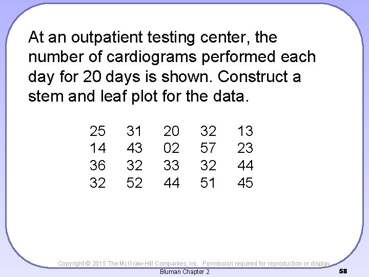 At an outpatient testing center, the number of cardiograms performed each day for 20