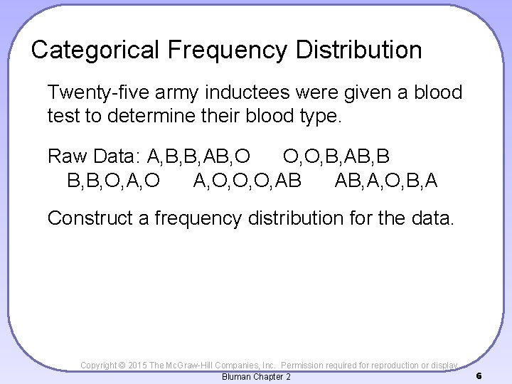 Categorical Frequency Distribution Twenty-five army inductees were given a blood test to determine their