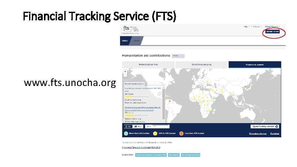 Financial Tracking Service (FTS) www. fts. unocha. org 