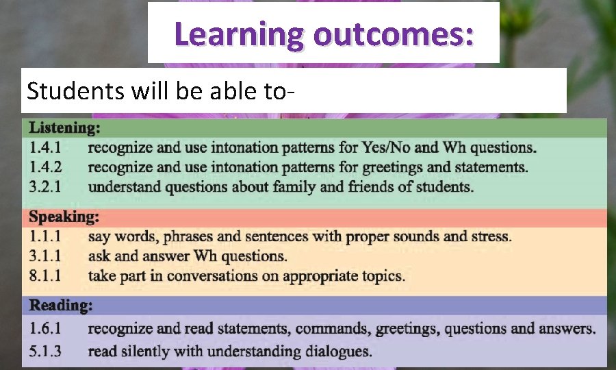 Learning outcomes: Students will be able to- 