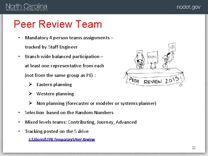 Peer Review Team • Mandatory 4 person teams assignments – tracked by Staff Engineer