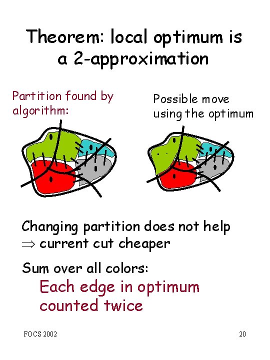 Theorem: local optimum is a 2 -approximation Partition found by algorithm: Possible move using