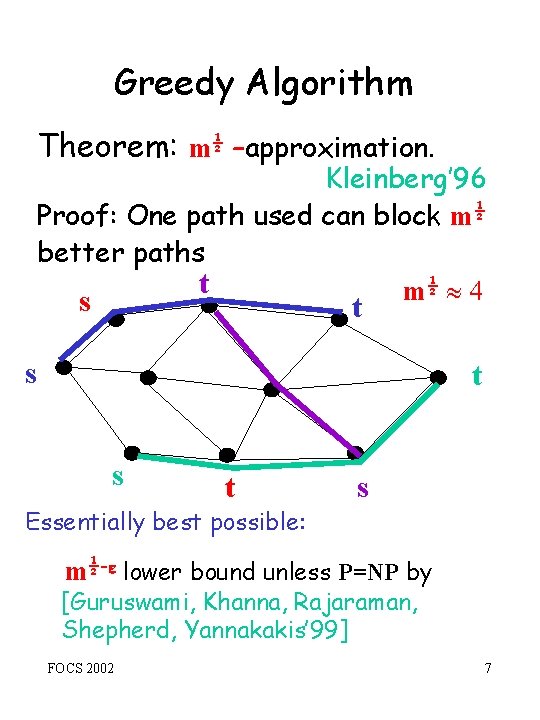 Greedy Algorithm Theorem: m½ –approximation. Kleinberg’ 96 Proof: One path used can block m½