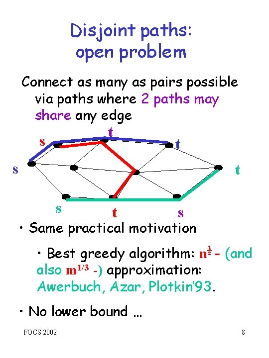 Disjoint paths: open problem Connect as many as pairs possible via paths where 2