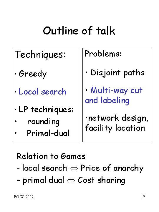 Outline of talk Techniques: Problems: • Greedy • Disjoint paths • Local search •