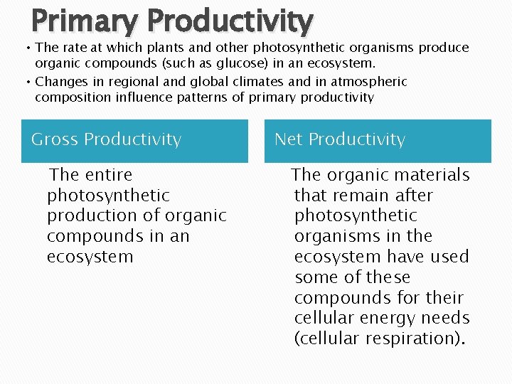 Primary Productivity • The rate at which plants and other photosynthetic organisms produce organic