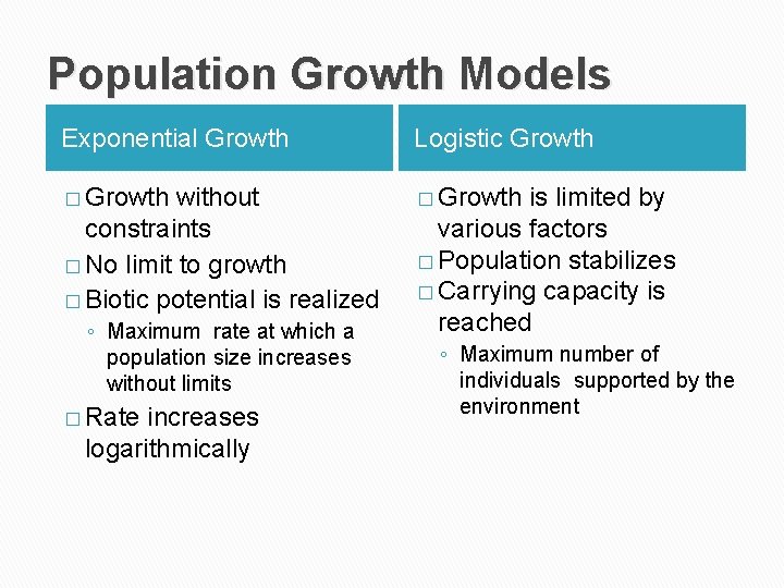 Population Growth Models Exponential Growth Logistic Growth � Growth without constraints � No limit