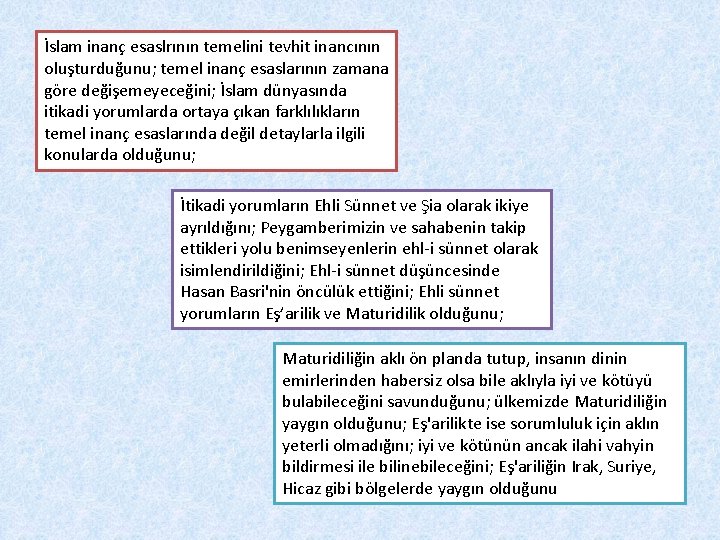 İslam inanç esaslrının temelini tevhit inancının oluşturduğunu; temel inanç esaslarının zamana göre değişemeyeceğini; İslam