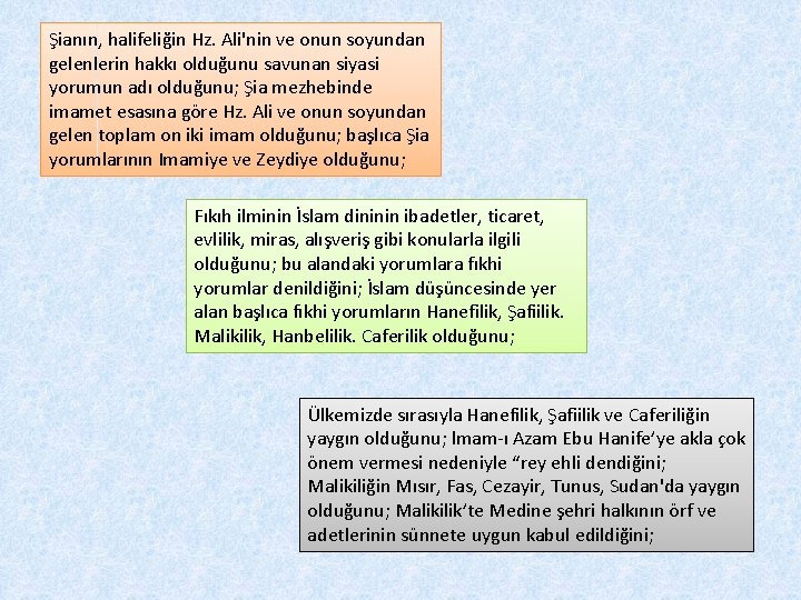 Şianın, halifeliğin Hz. Ali'nin ve onun soyundan gelenlerin hakkı olduğunu savunan siyasi yorumun adı