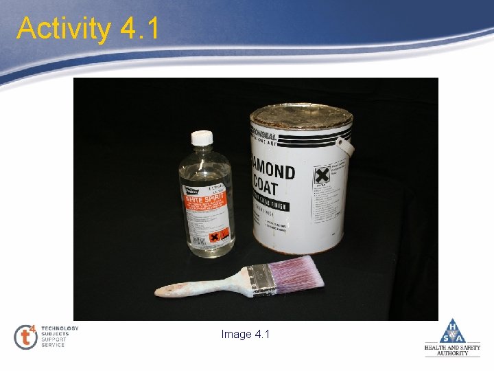 Activity 4. 1 Image 4. 1 