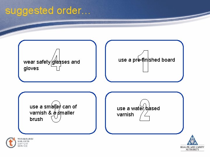 suggested order… wear safety glasses and gloves use a smaller can of varnish &