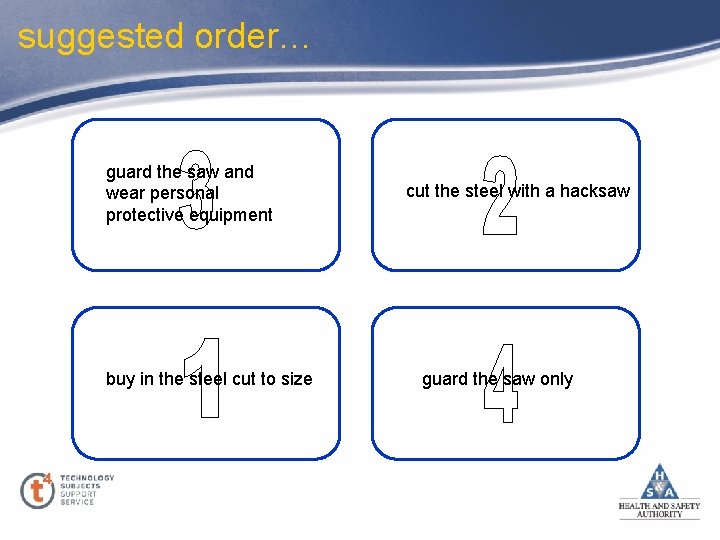 suggested order… guard the saw and wear personal protective equipment buy in the steel