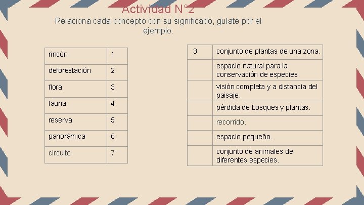 Actividad N° 2 Relaciona cada concepto con su significado, guíate por el ejemplo. 3