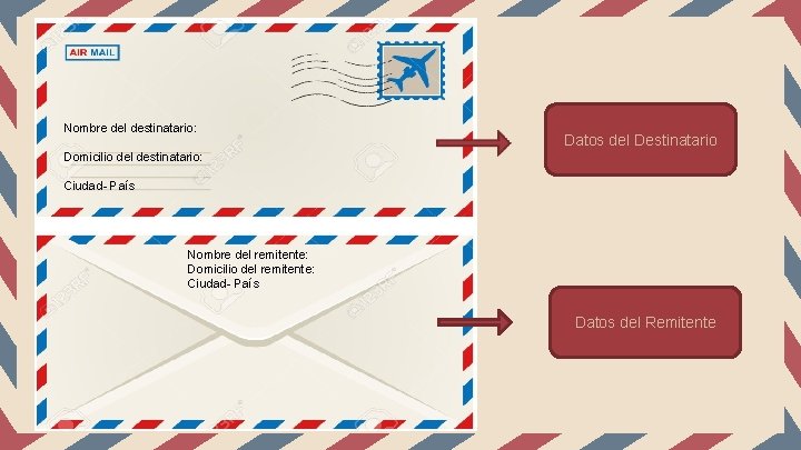 Nombre del destinatario: Datos del Destinatario Domicilio del destinatario: Ciudad- País Nombre del remitente: