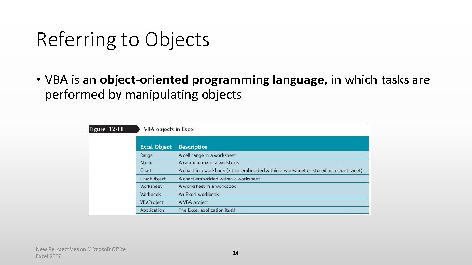 Referring to Objects • VBA is an object-oriented programming language, in which tasks are