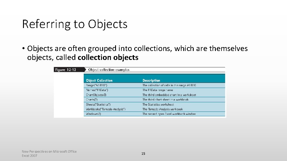 Referring to Objects • Objects are often grouped into collections, which are themselves objects,