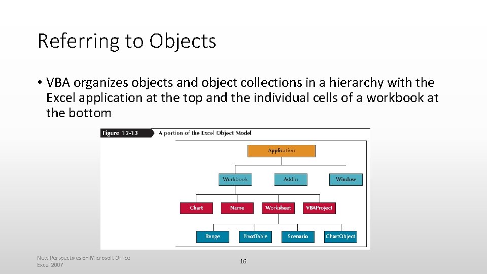 Referring to Objects • VBA organizes objects and object collections in a hierarchy with