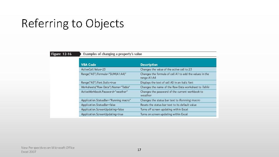 Referring to Objects New Perspectives on Microsoft Office Excel 2007 17 