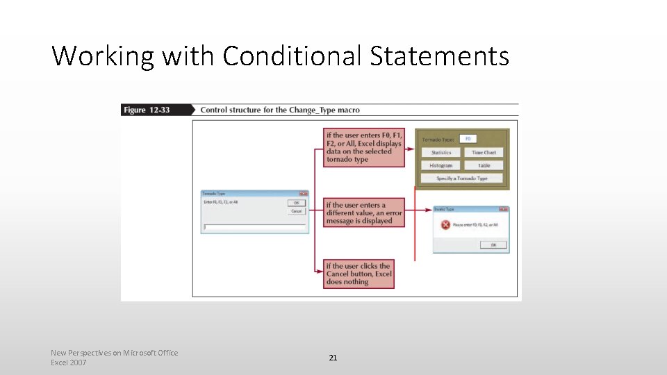 Working with Conditional Statements New Perspectives on Microsoft Office Excel 2007 21 