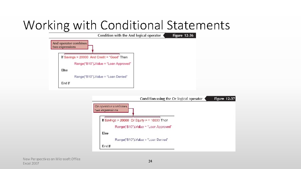 Working with Conditional Statements New Perspectives on Microsoft Office Excel 2007 24 