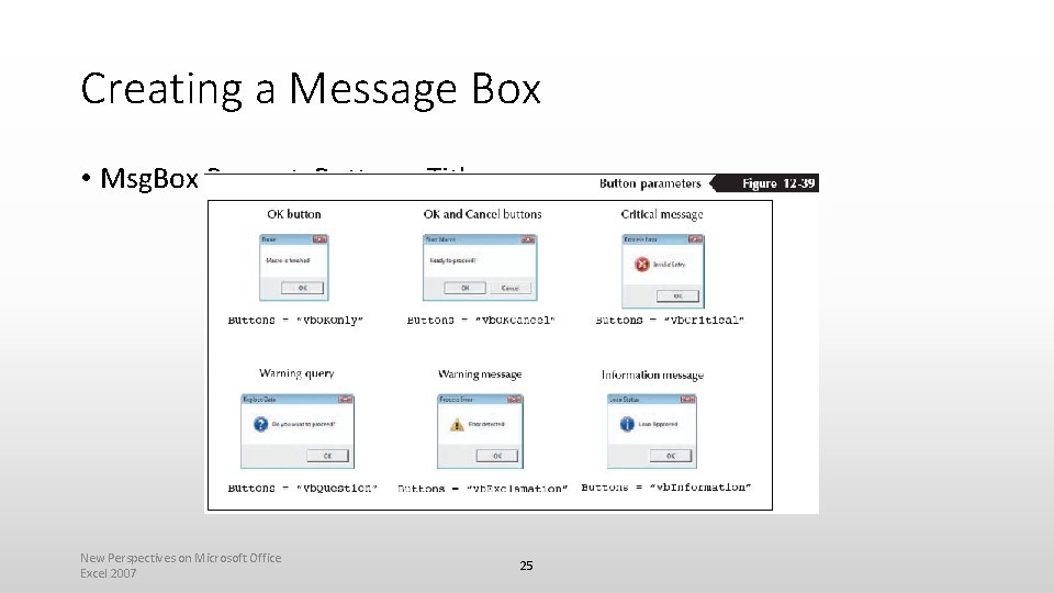 Creating a Message Box • Msg. Box Prompt, Buttons, Title New Perspectives on Microsoft