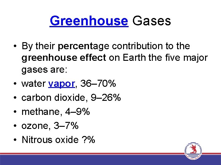 Greenhouse Gases • By their percentage contribution to the greenhouse effect on Earth the