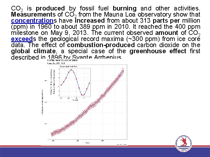CO 2 is produced by fossil fuel burning and other activities. Measurements of CO