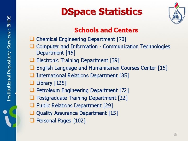 Institutional Repository Services : BHOS DSpace Statistics Schools and Centers q Chemical Engineering Department