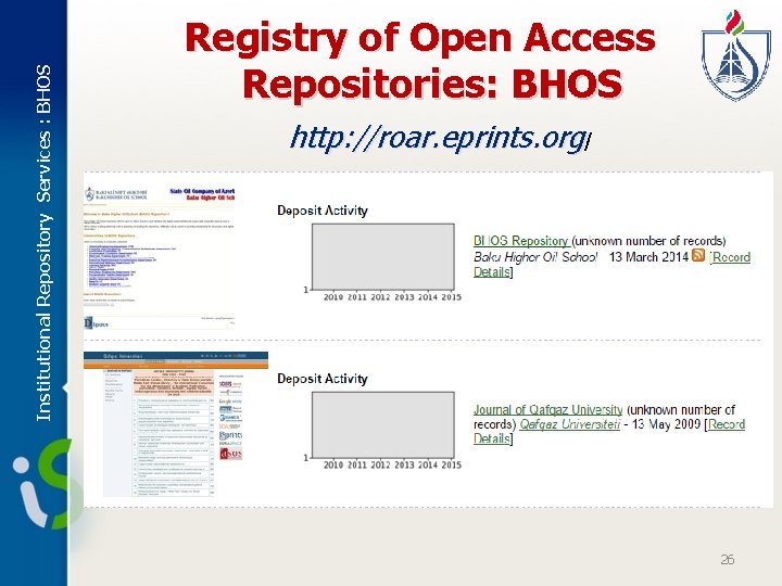 Institutional Repository Services : BHOS Registry of Open Access Repositories: BHOS http: //roar. eprints.