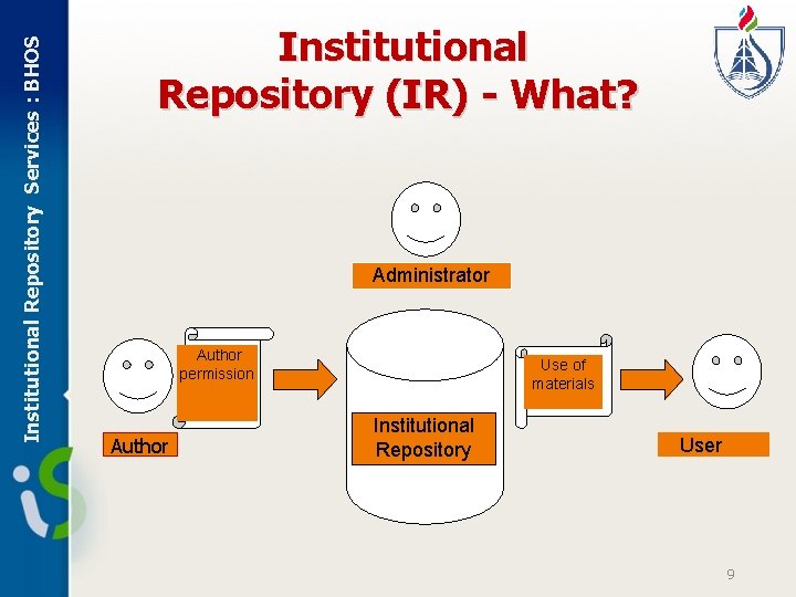 Institutional Repository Services : BHOS Institutional Repository (IR) - What? Administrator Author permission Author