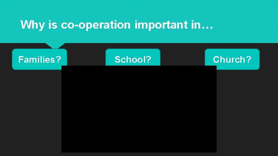 Why is co-operation important in… Families? School? Church? 