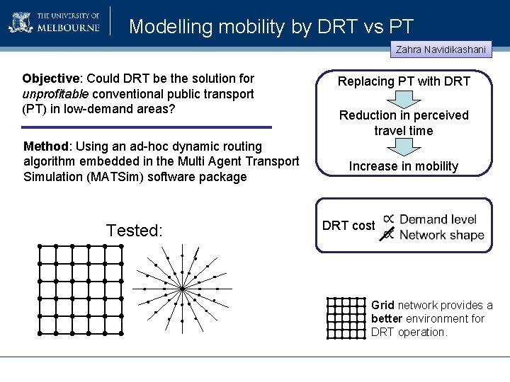 Modelling mobility by DRT vs PT Zahra Navidikashani Objective: Could DRT be the solution