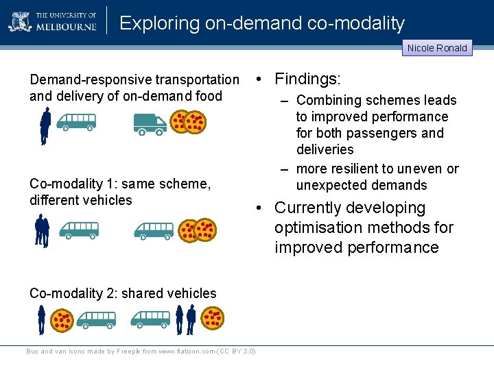 Exploring on-demand co-modality Nicole Ronald Demand-responsive transportation and delivery of on-demand food Co-modality 1: