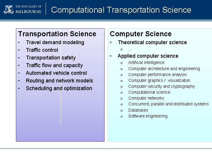 Computational Transportation Science Computer Science • • Travel demand modeling Traffic control Transportation safety