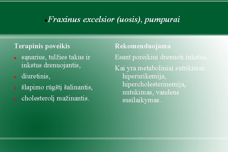  Fraxinus excelsior (uosis), pumpurai Terapinis poveikis sąnarius, tulžies takus ir inkstus drenuojantis, diuretinis,