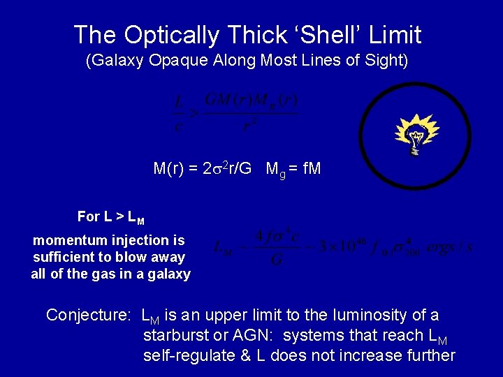 The Optically Thick ‘Shell’ Limit (Galaxy Opaque Along Most Lines of Sight) M(r) =