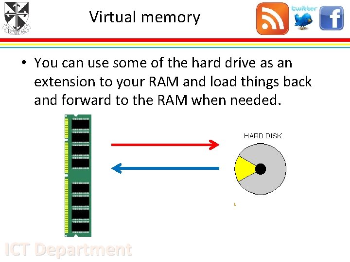 Virtual memory • You can use some of the hard drive as an extension