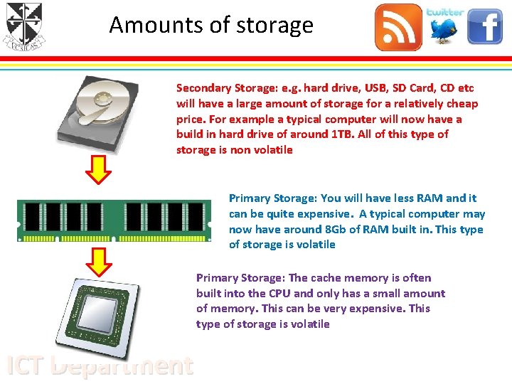 Amounts of storage Secondary Storage: e. g. hard drive, USB, SD Card, CD etc