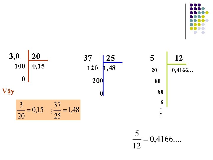 3, 0 20 100 0 Vậy 0, 15 37 25 120 1, 48 200